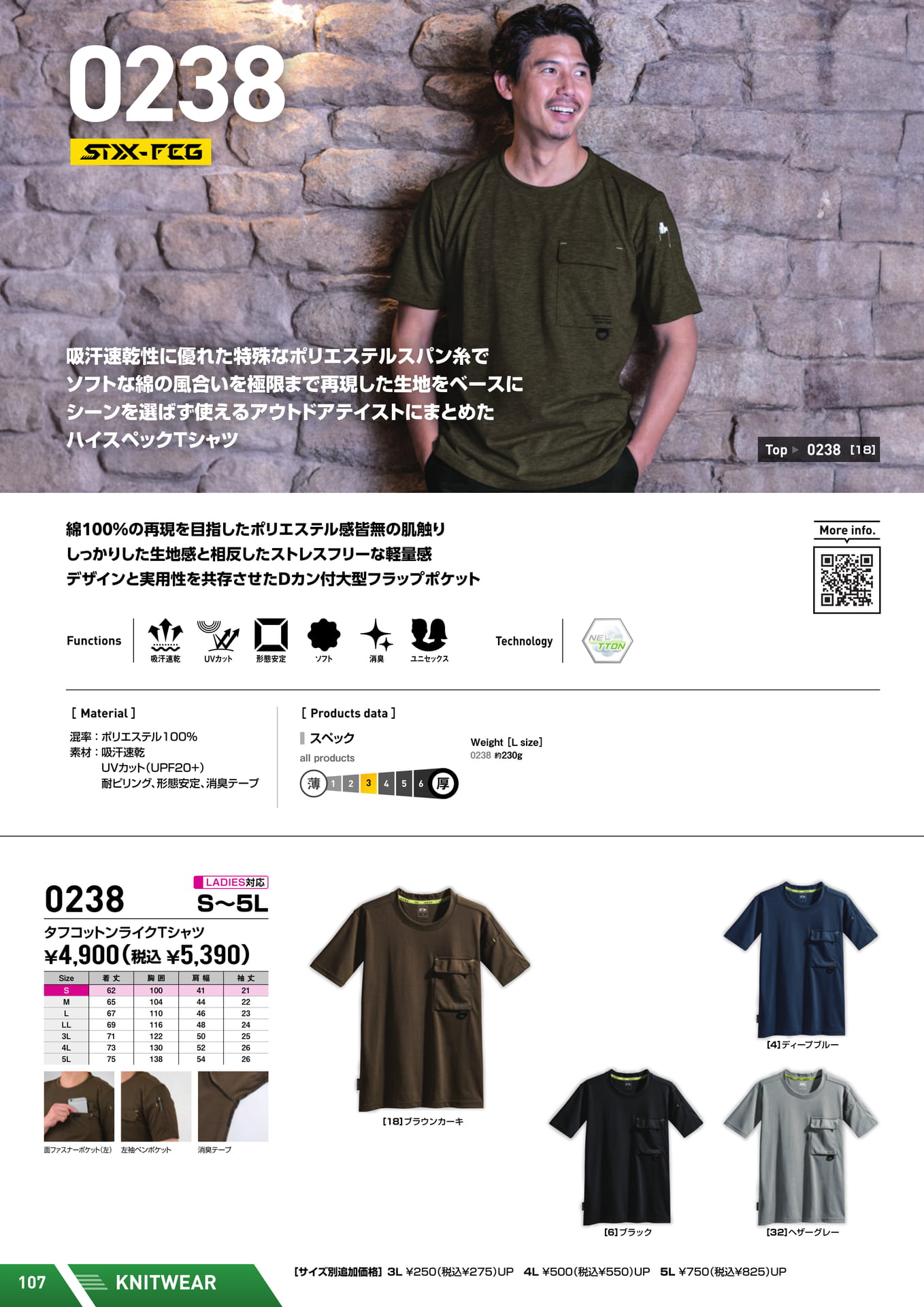 Page (追加)10（108ページ目）