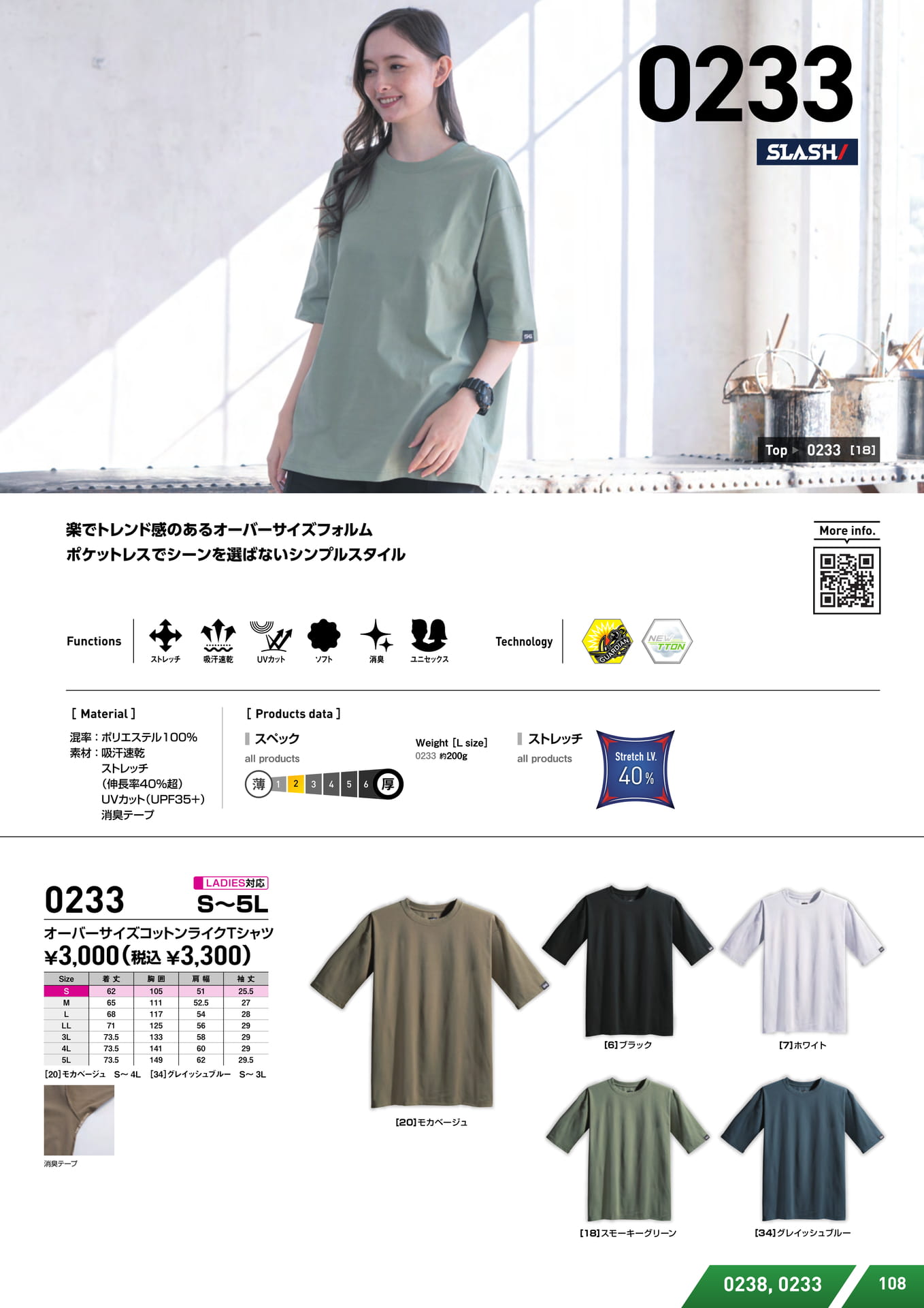 Page (追加)11（109ページ目）