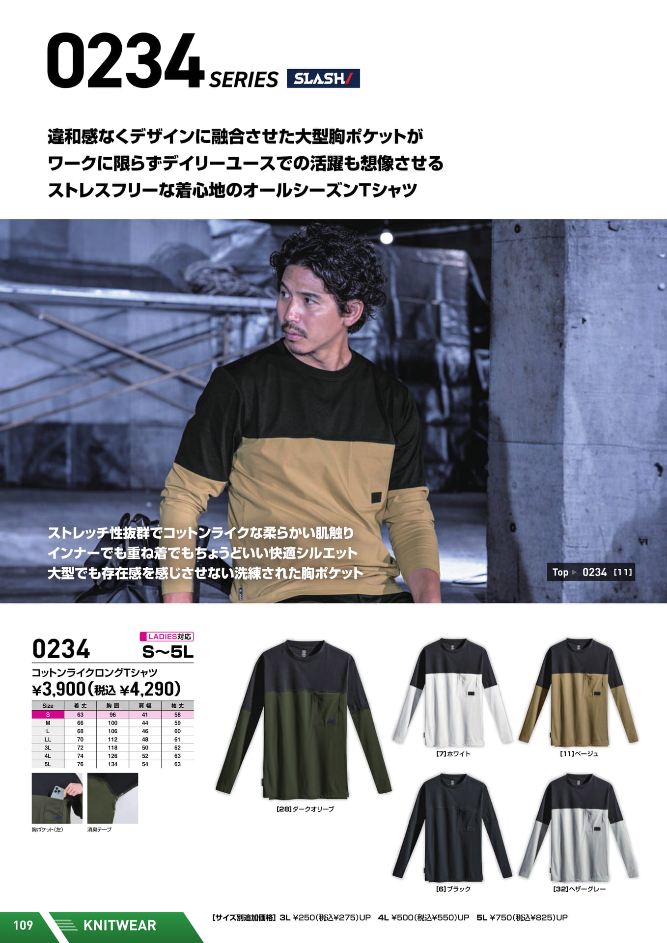 Page (追加)12（110ページ目）