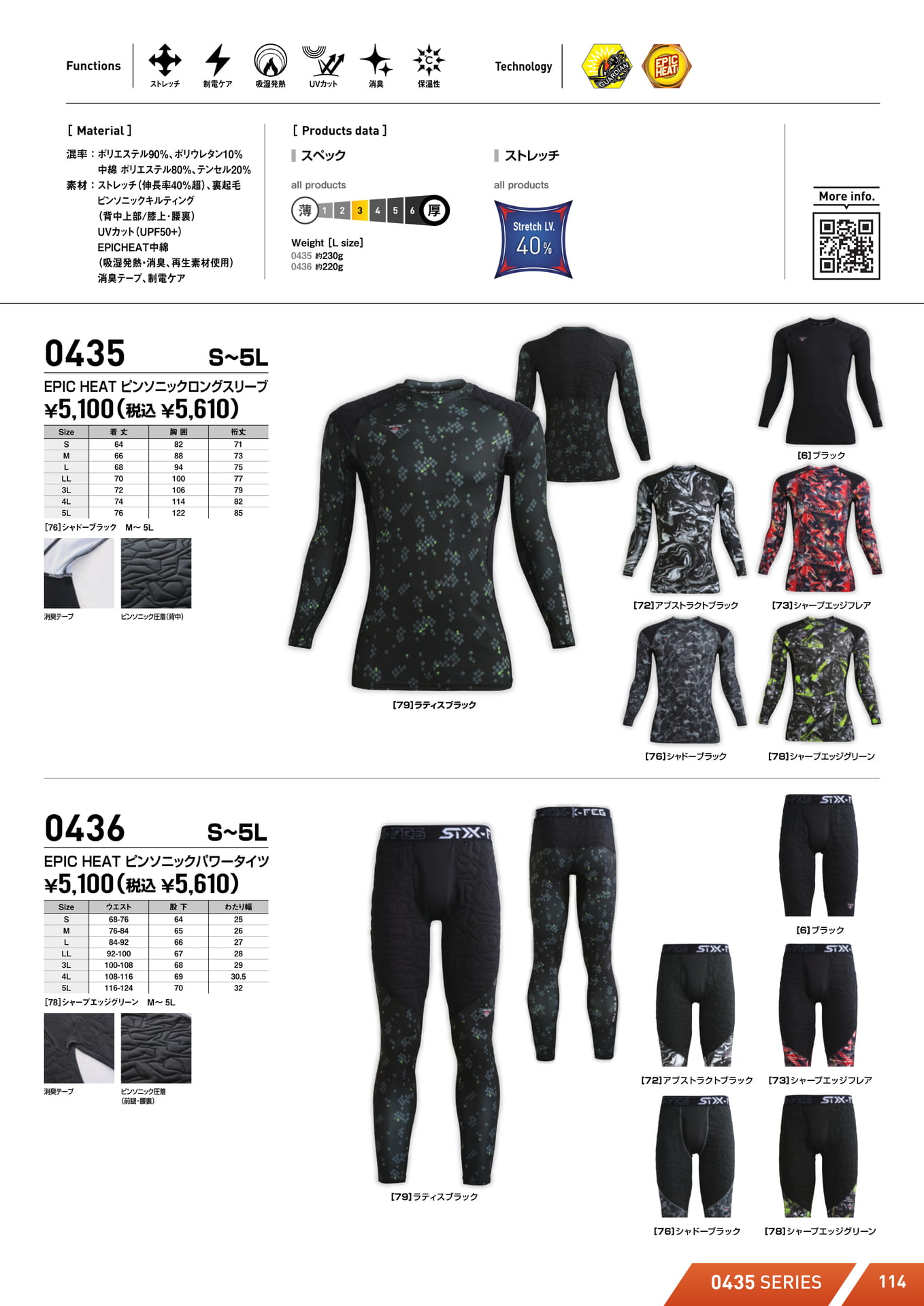 Page (追加)01（115ページ目）