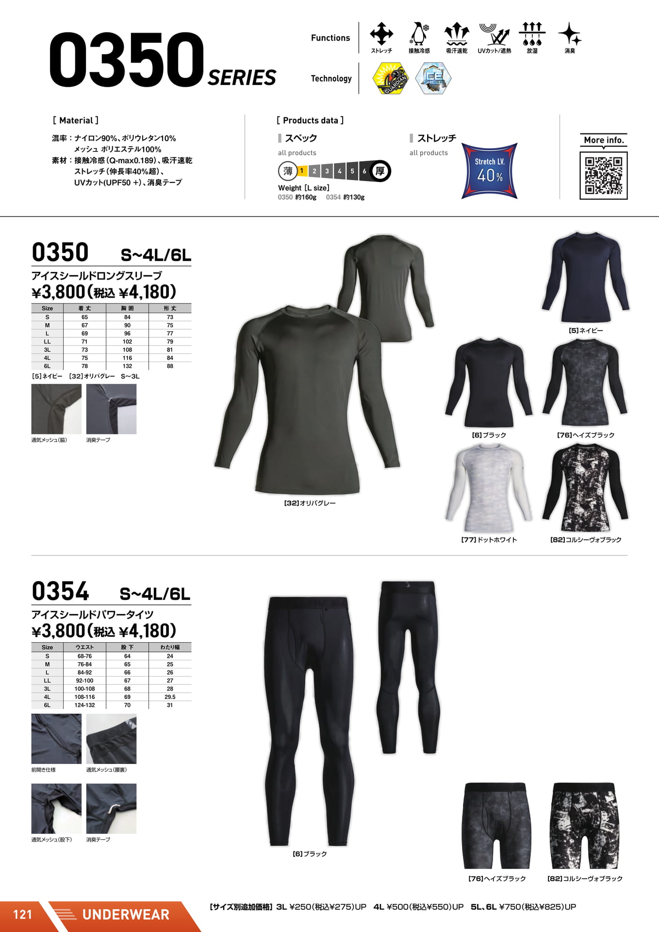 Page (追加)08（122ページ目）
