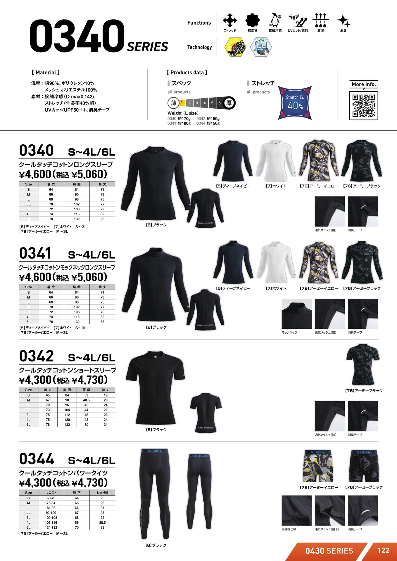 Page (追加)09（123ページ目）
