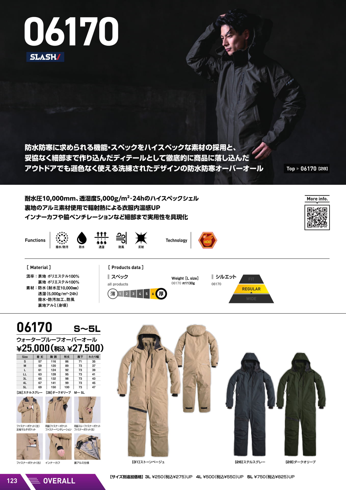 Page (追加)10（124ページ目）