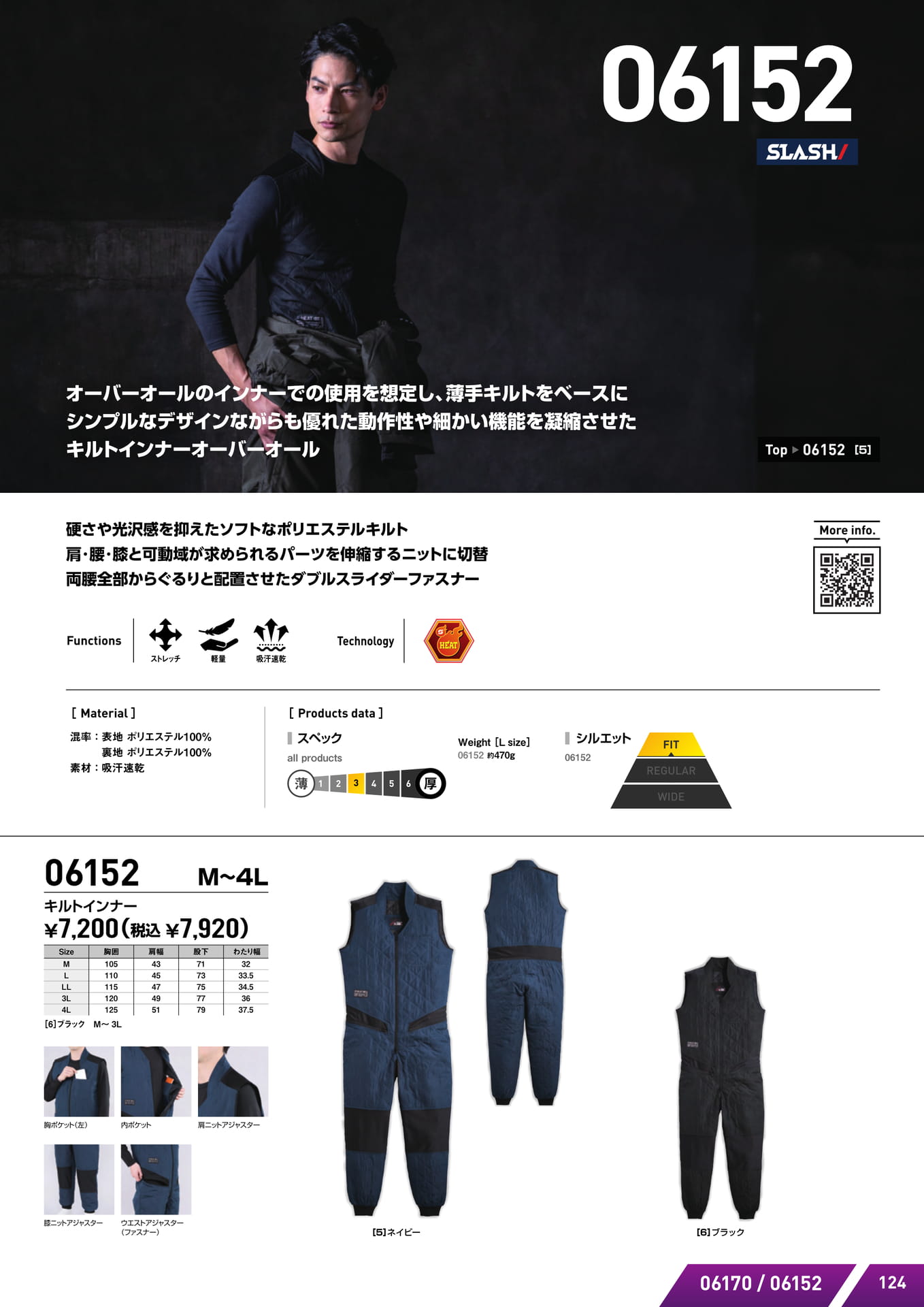 Page (追加)11（125ページ目）