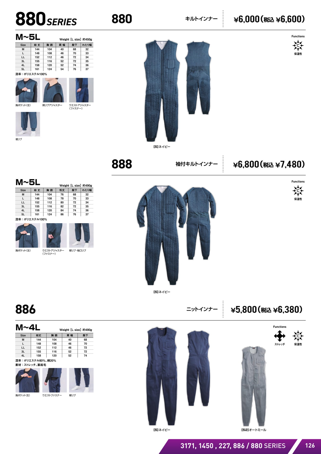 Page (追加)13（127ページ目）
