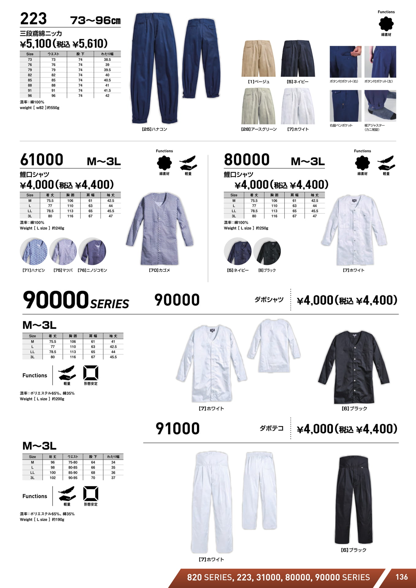Page (追加)07（137ページ目）