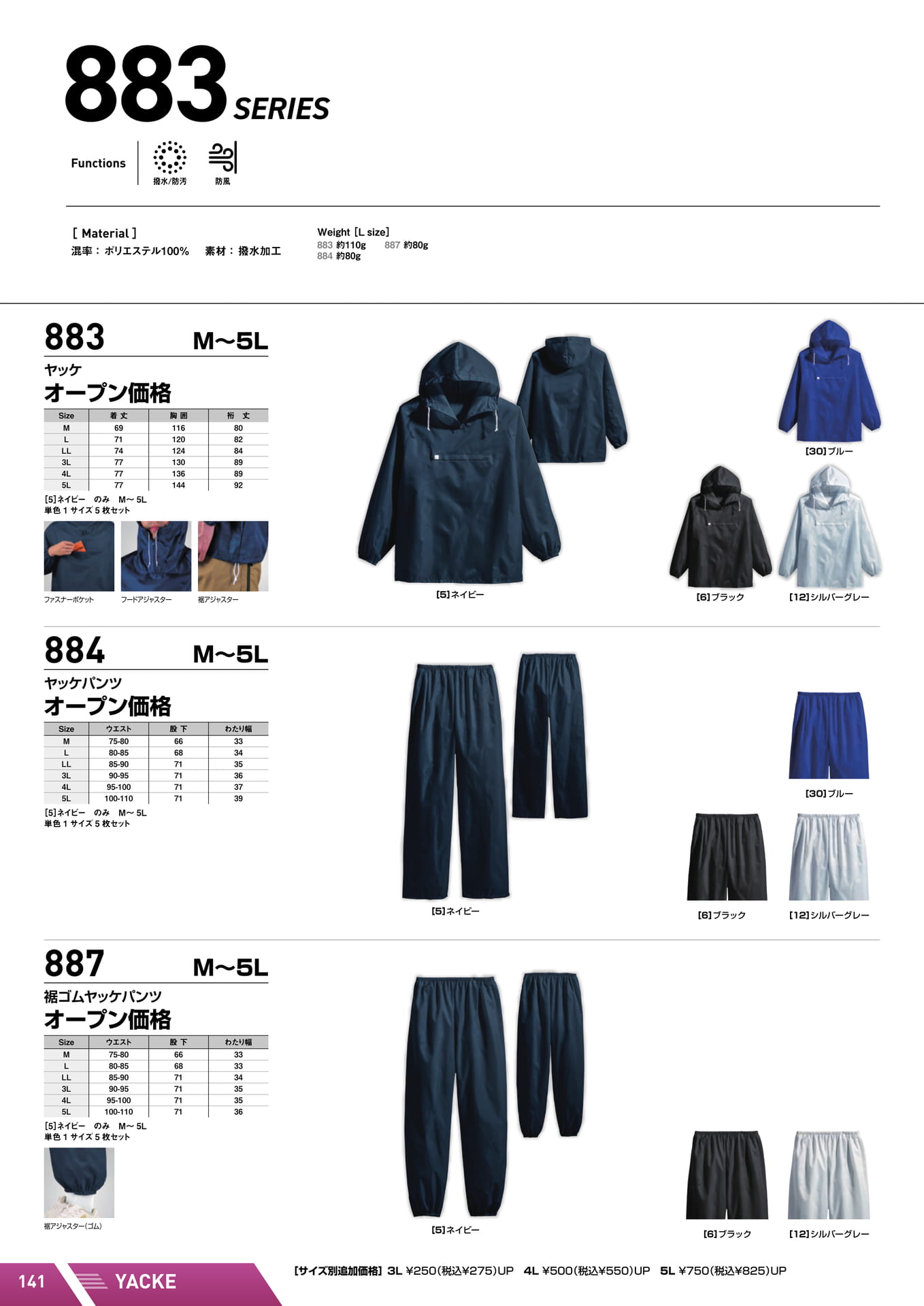 Page (追加)12（142ページ目）