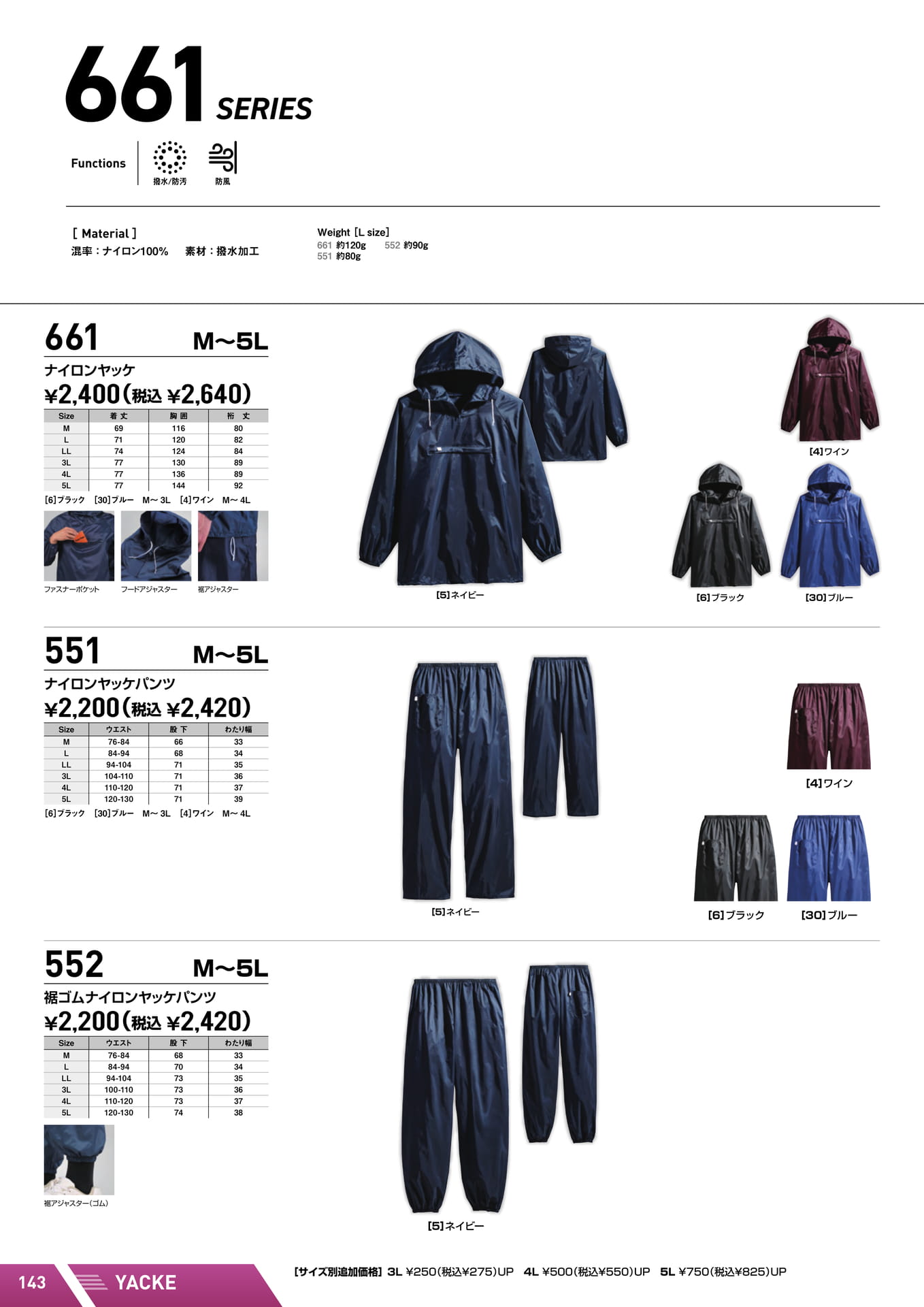 Page (追加)14（144ページ目）