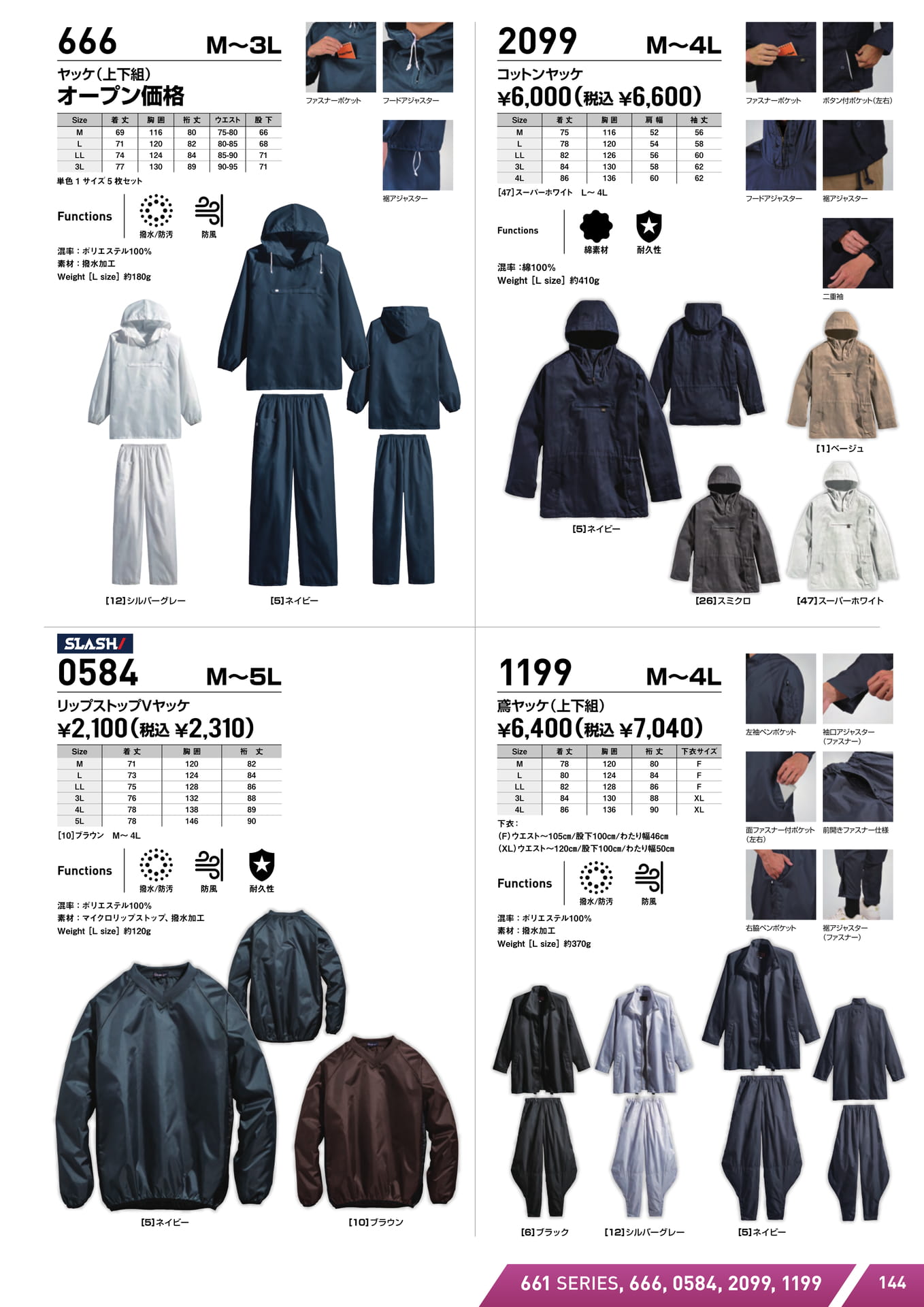 Page (追加)15（145ページ目）