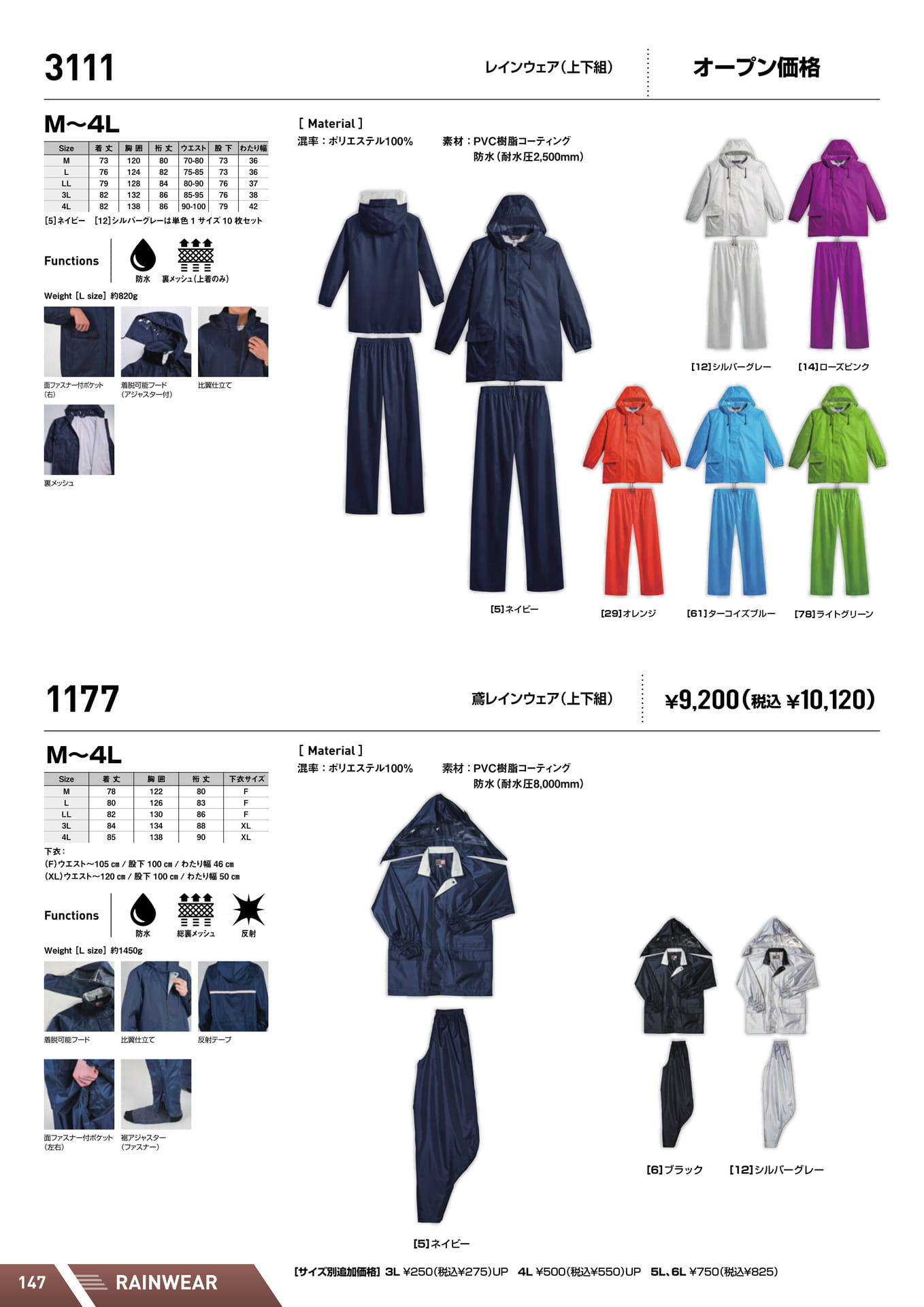 Page (追加)02（148ページ目）