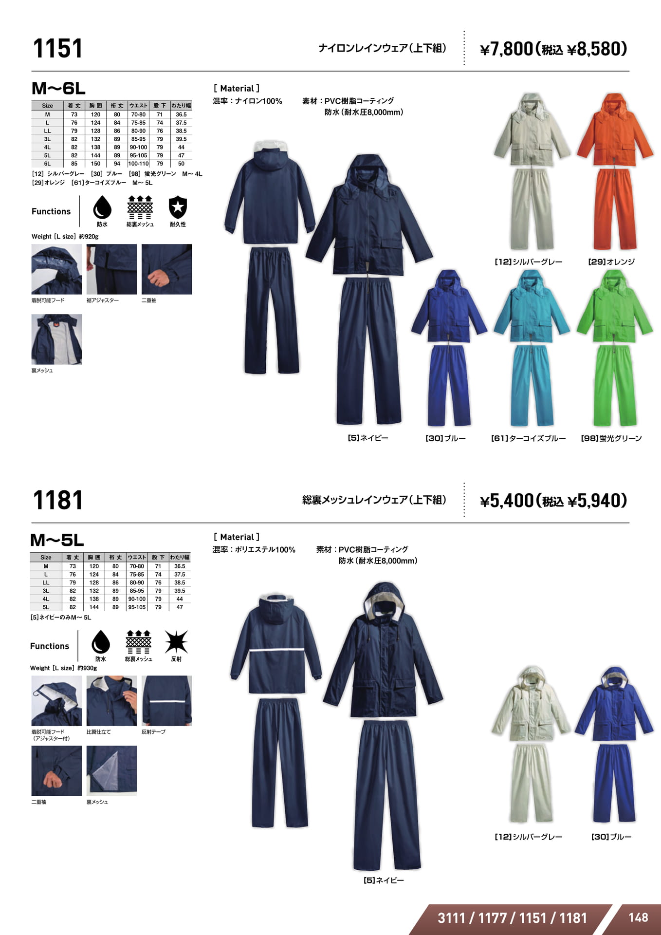 Page (追加)03（149ページ目）