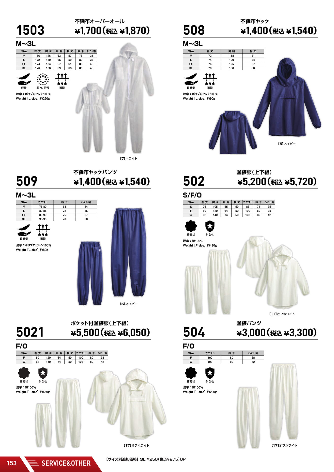 Page (追加)08（154ページ目）