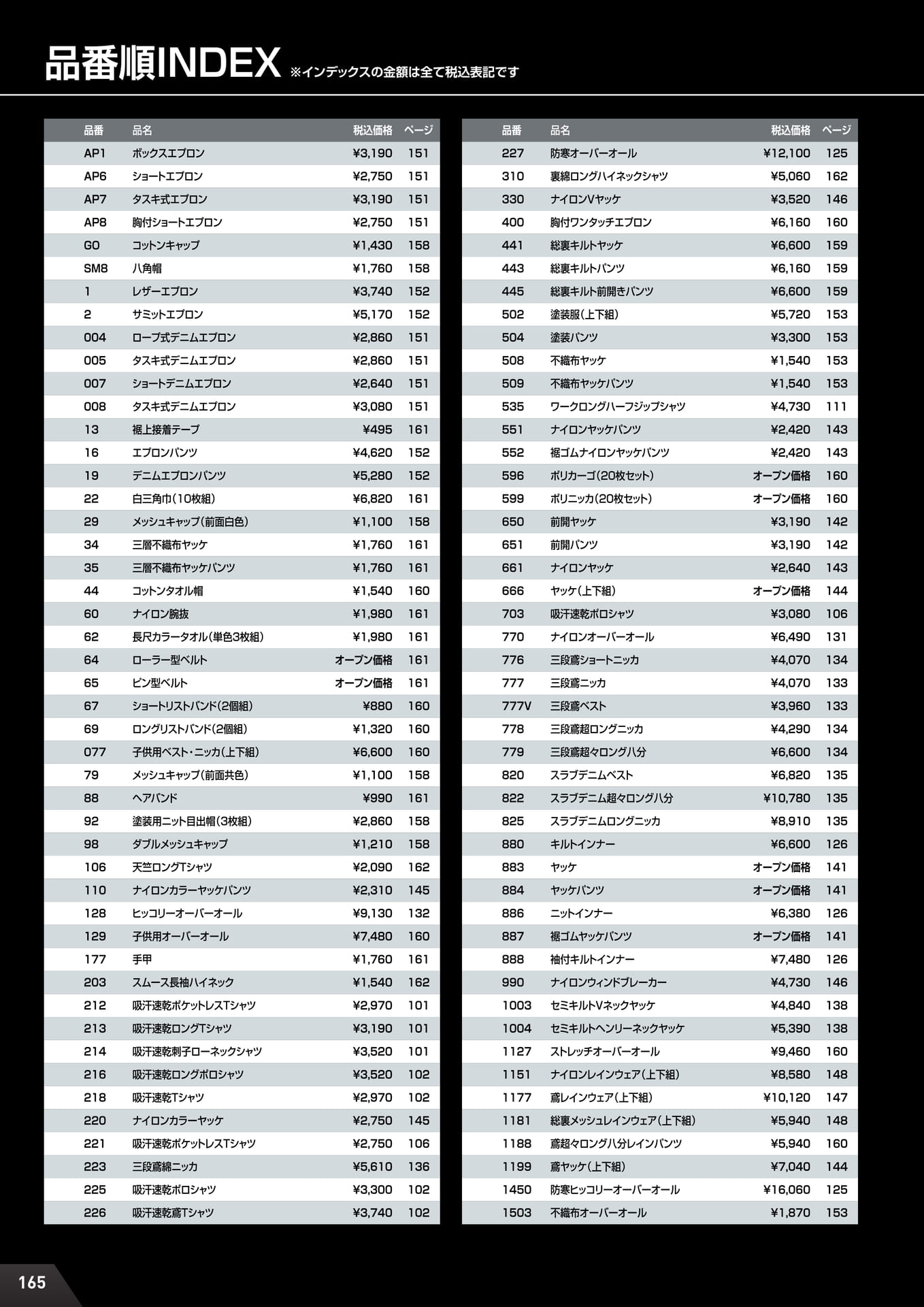 Page (追加)4（166ページ目）