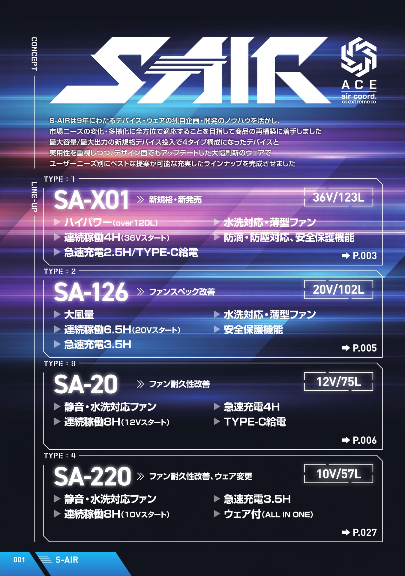 Page 02(2ページ目)