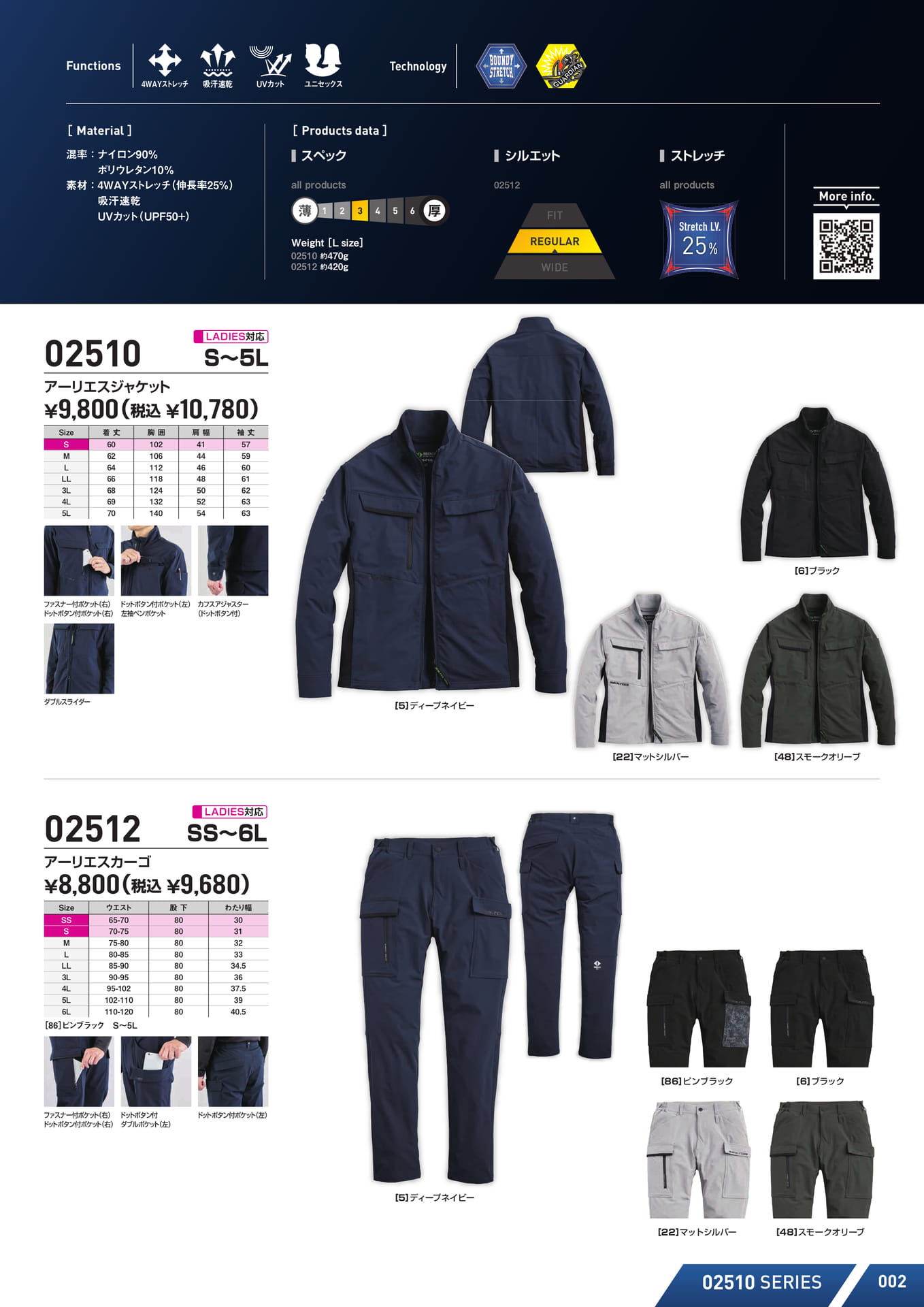 Page (追加)1(3ページ目)