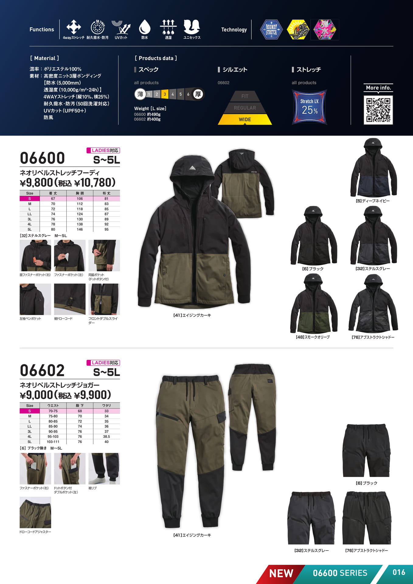 Page (追加)1(17ページ目)
