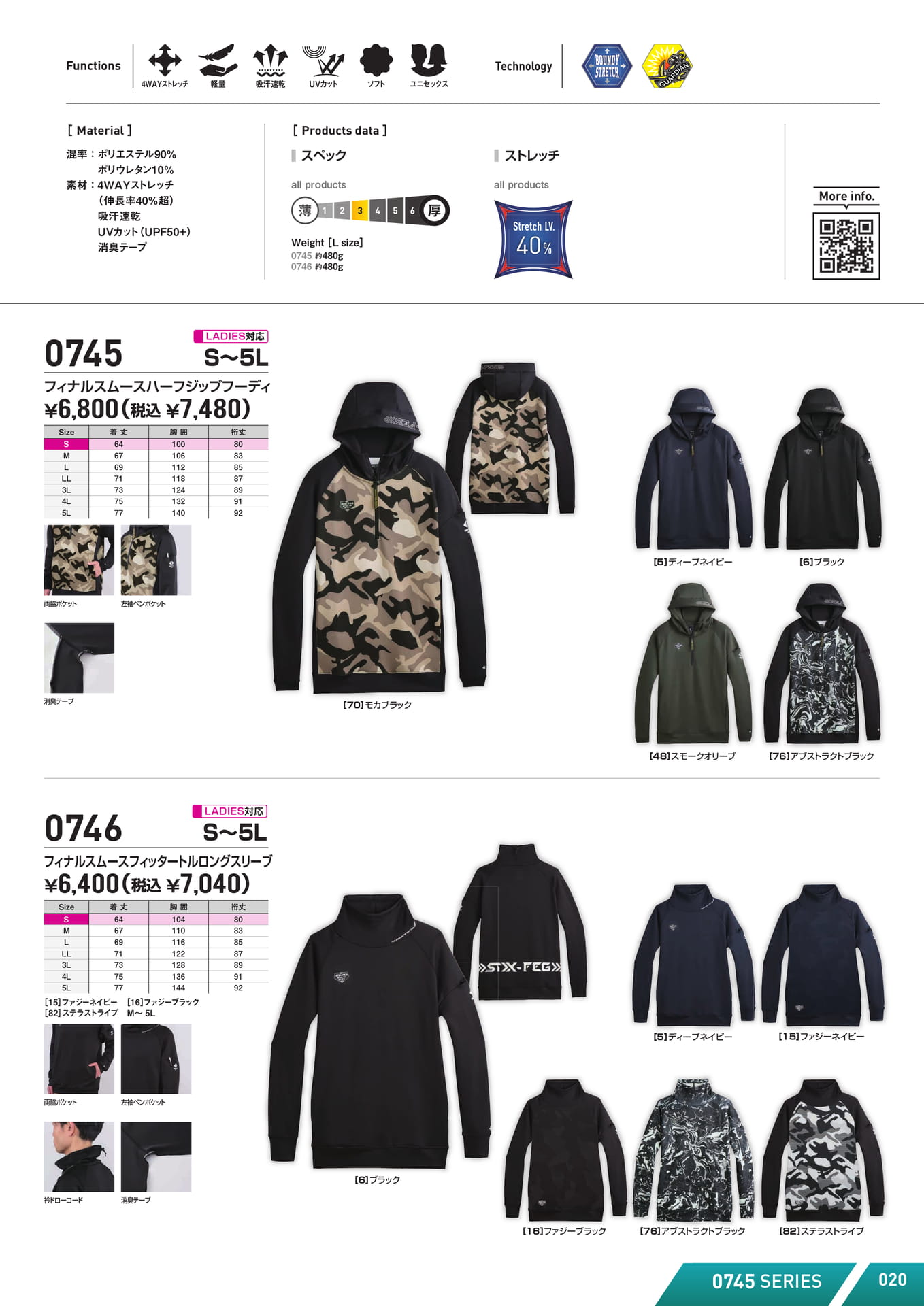 Page (追加)1(21ページ目)