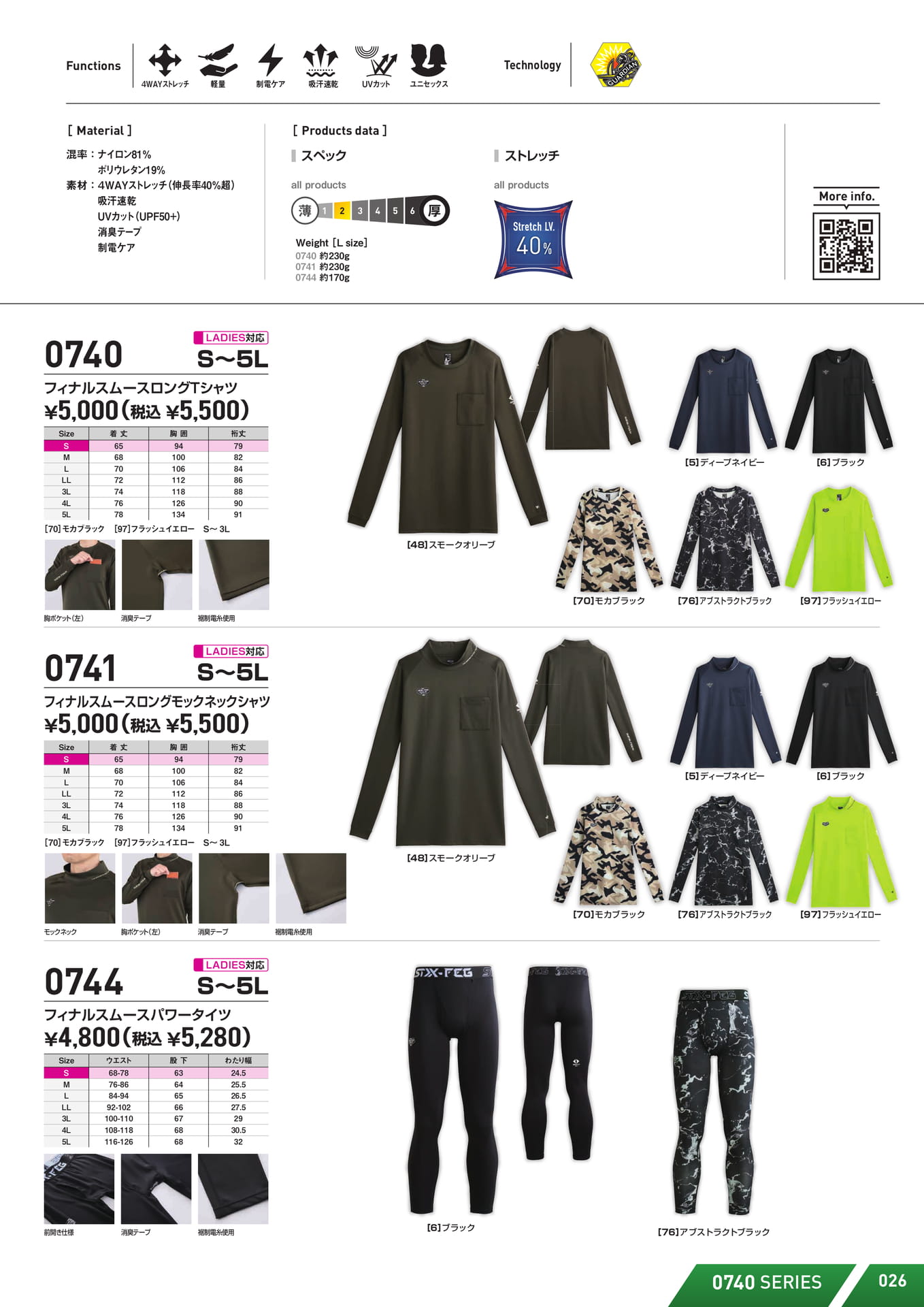 Page (追加)1(27ページ目)