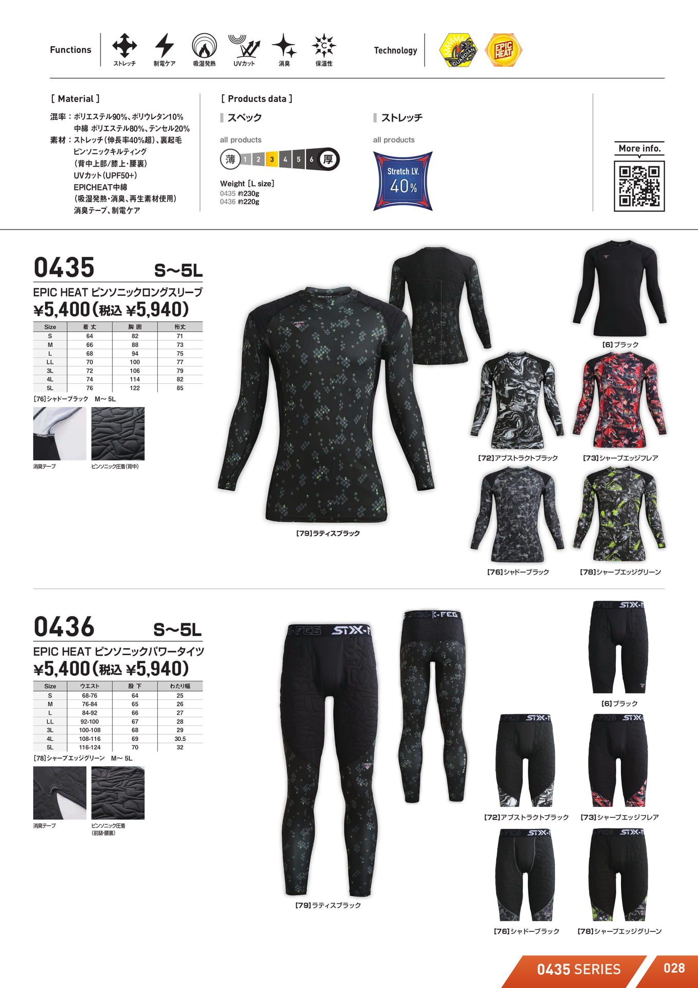 Page (追加)1(29ページ目)