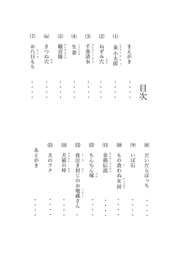 目次(2ページ目)