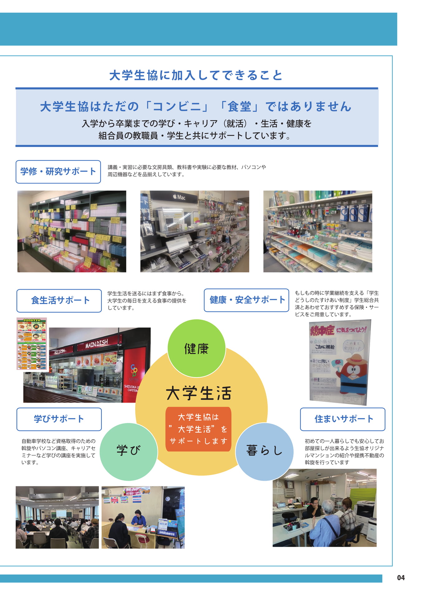 大学生協に加入してできること(5ページ目)