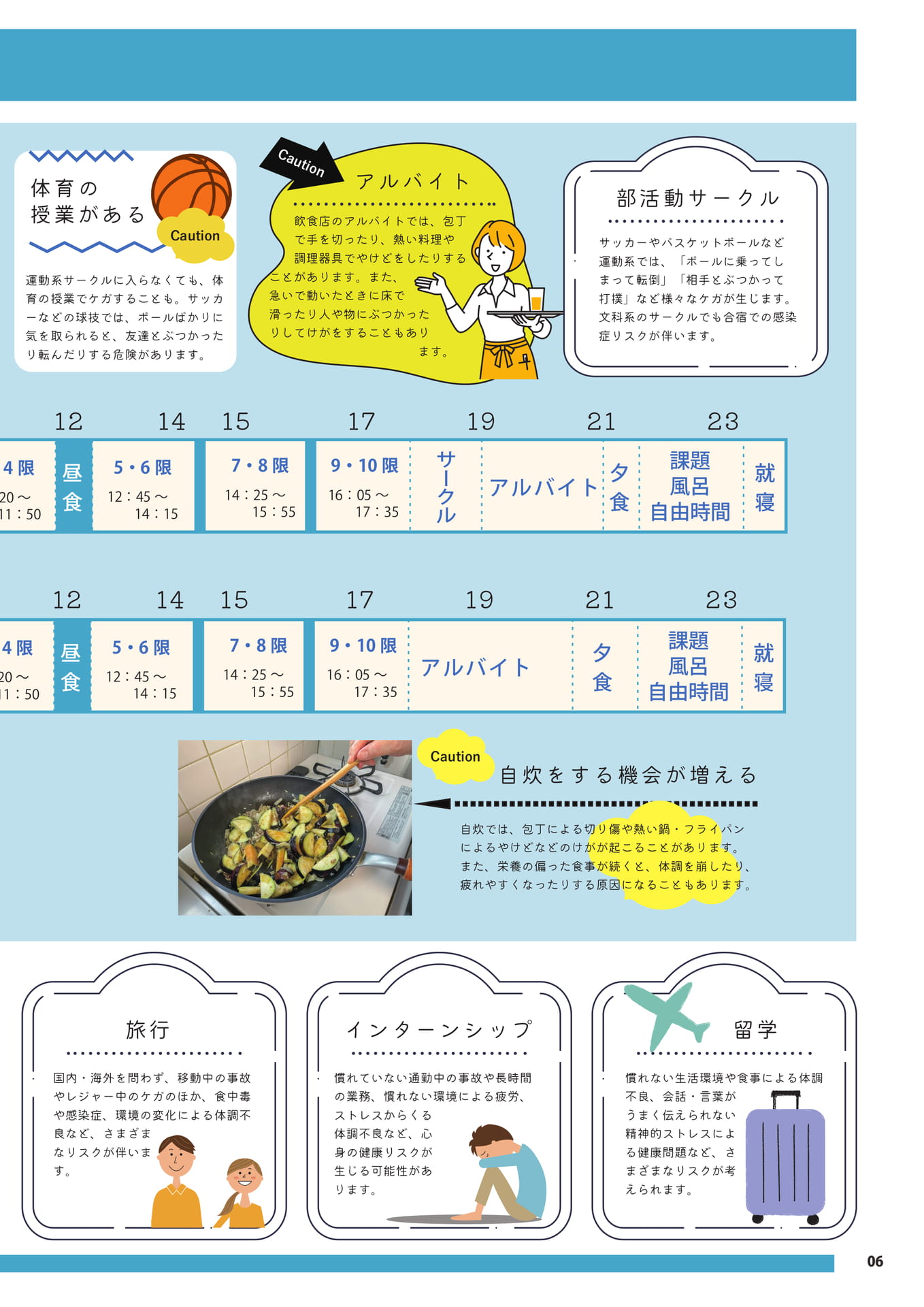 学生生活のリスクとそなえ(7ページ目)