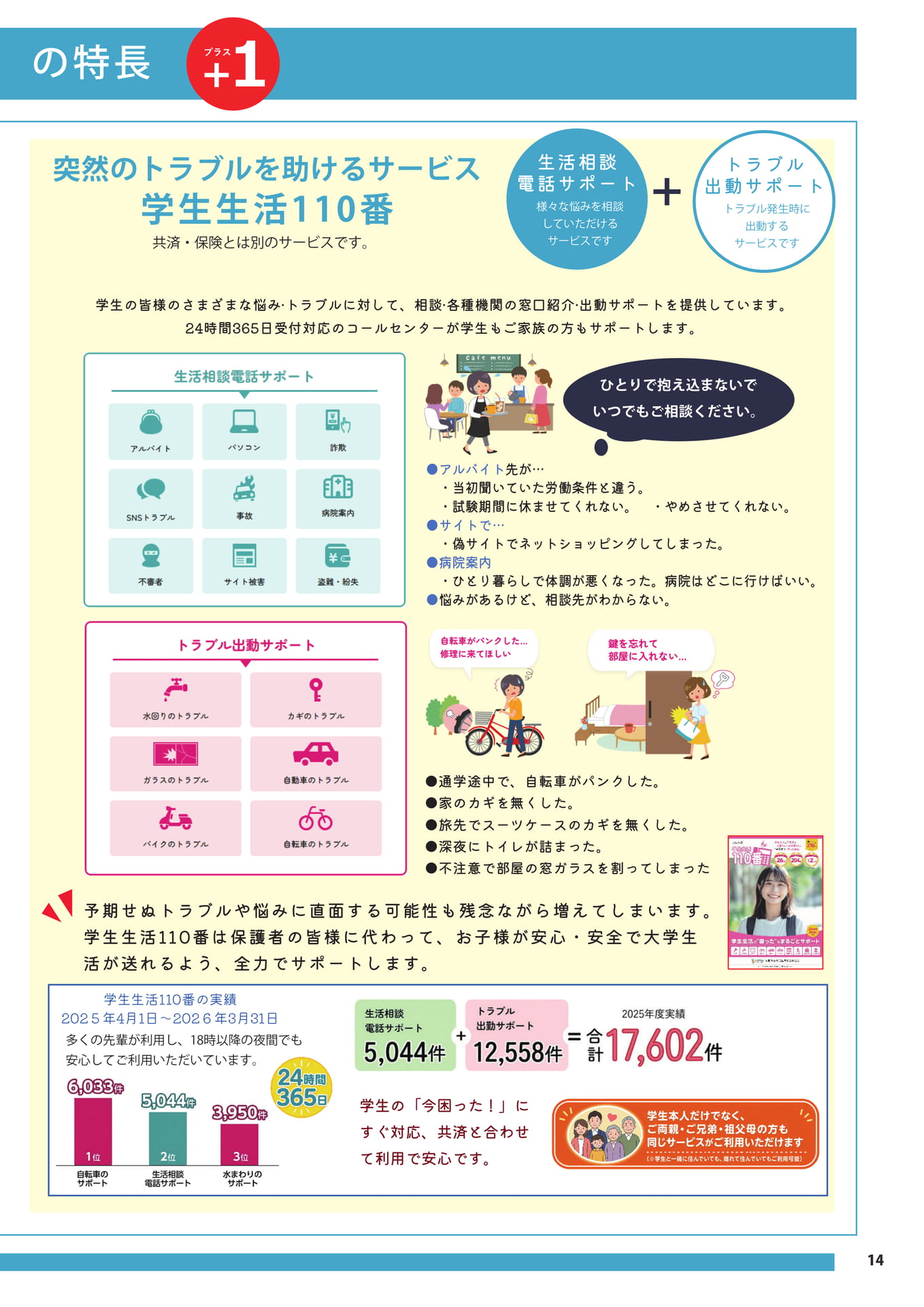学生生活110番(15ページ目)