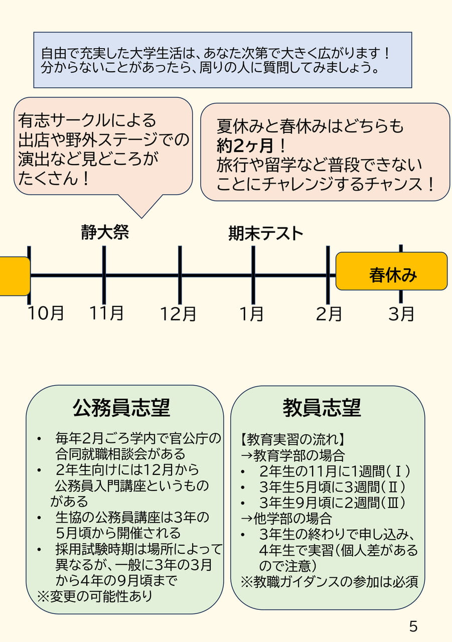年間カレンダー(5ページ目)