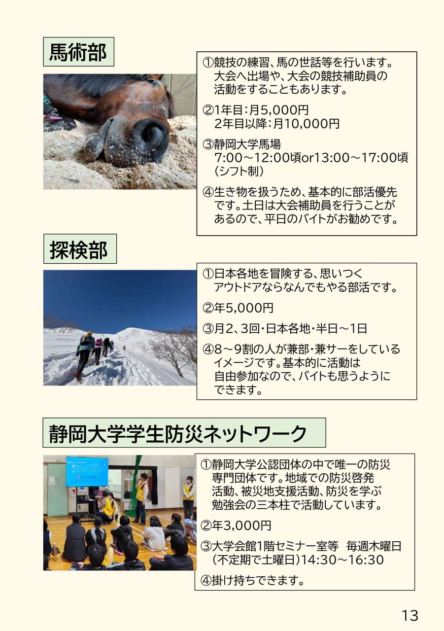 部活動・サークル紹介(13ページ目)