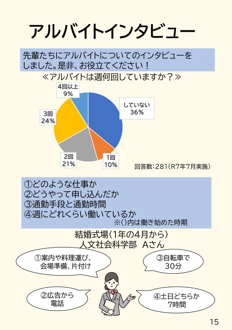 アルバイトインタビュー(15ページ目)
