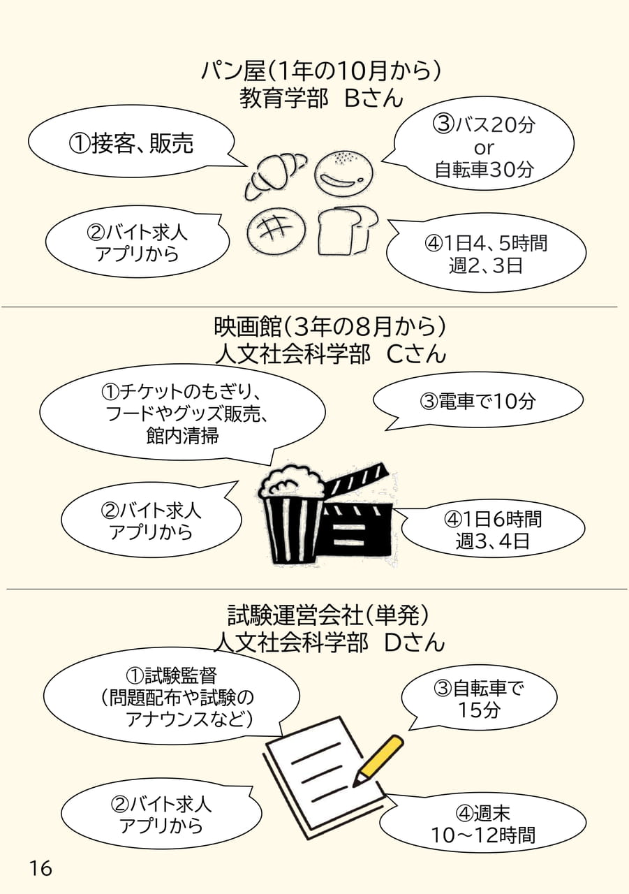 アルバイトインタビュー(16ページ目)