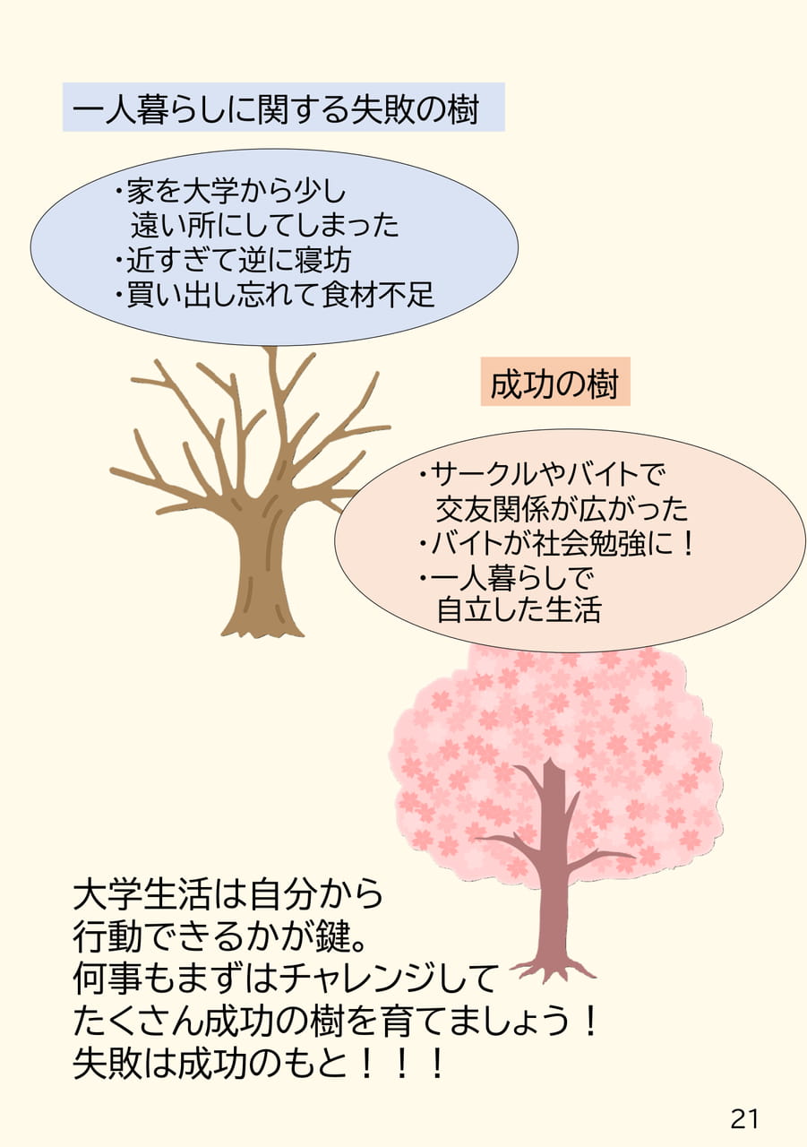 失敗談・成功談の樹(21ページ目)