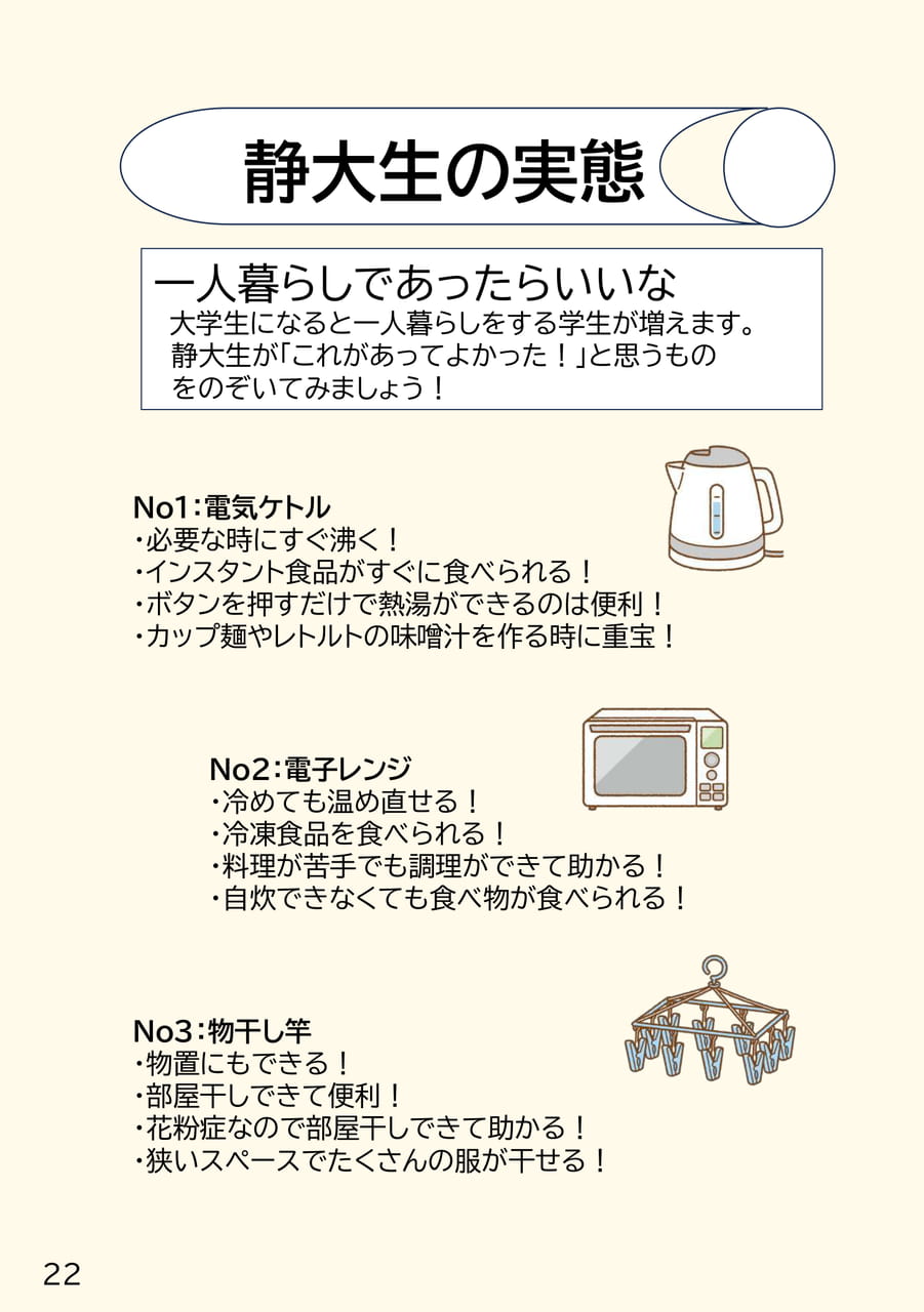 静大生の実態(22ページ目)
