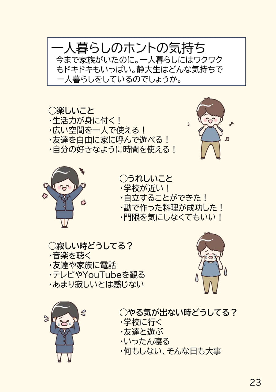 一人暮らしのホントの気持ち(23ページ目)