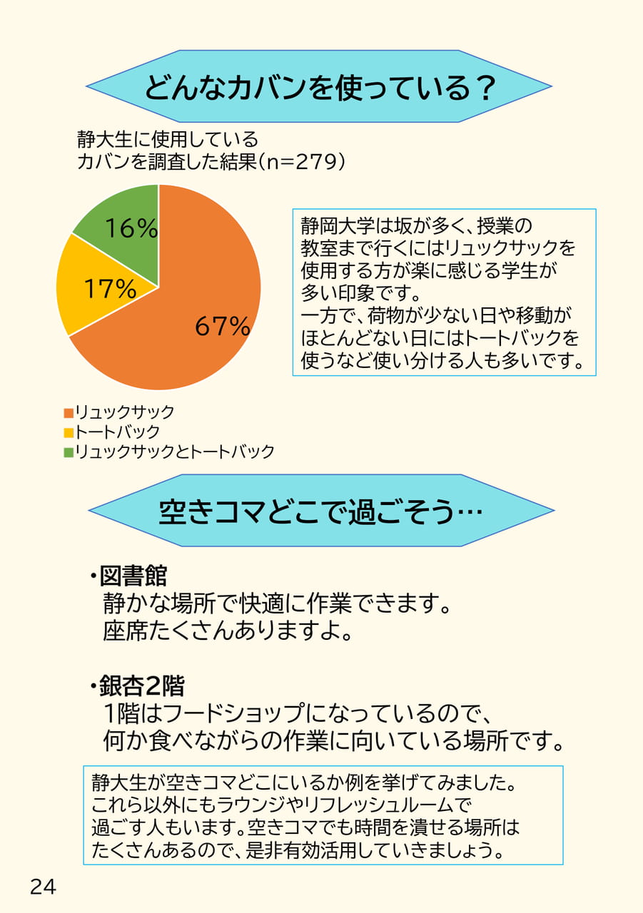 カバンと空きコマの過ごし方(24ページ目)