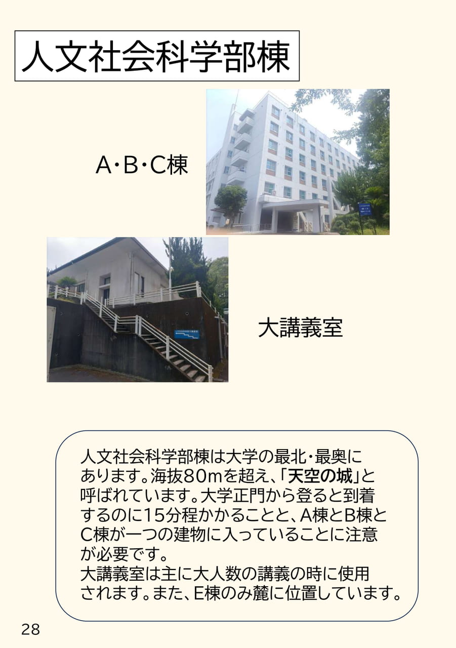 人文社会科学部棟(28ページ目)