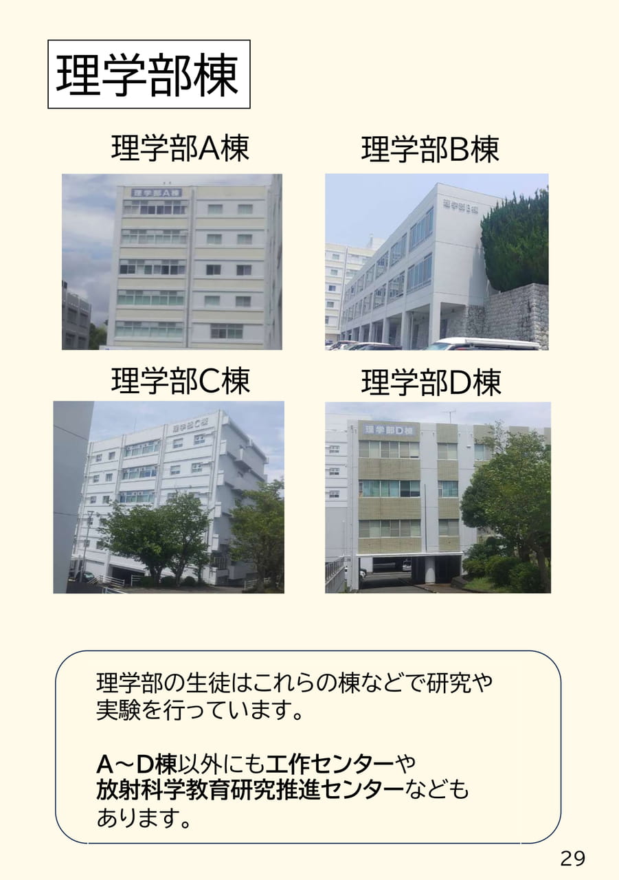 理学部棟(29ページ目)