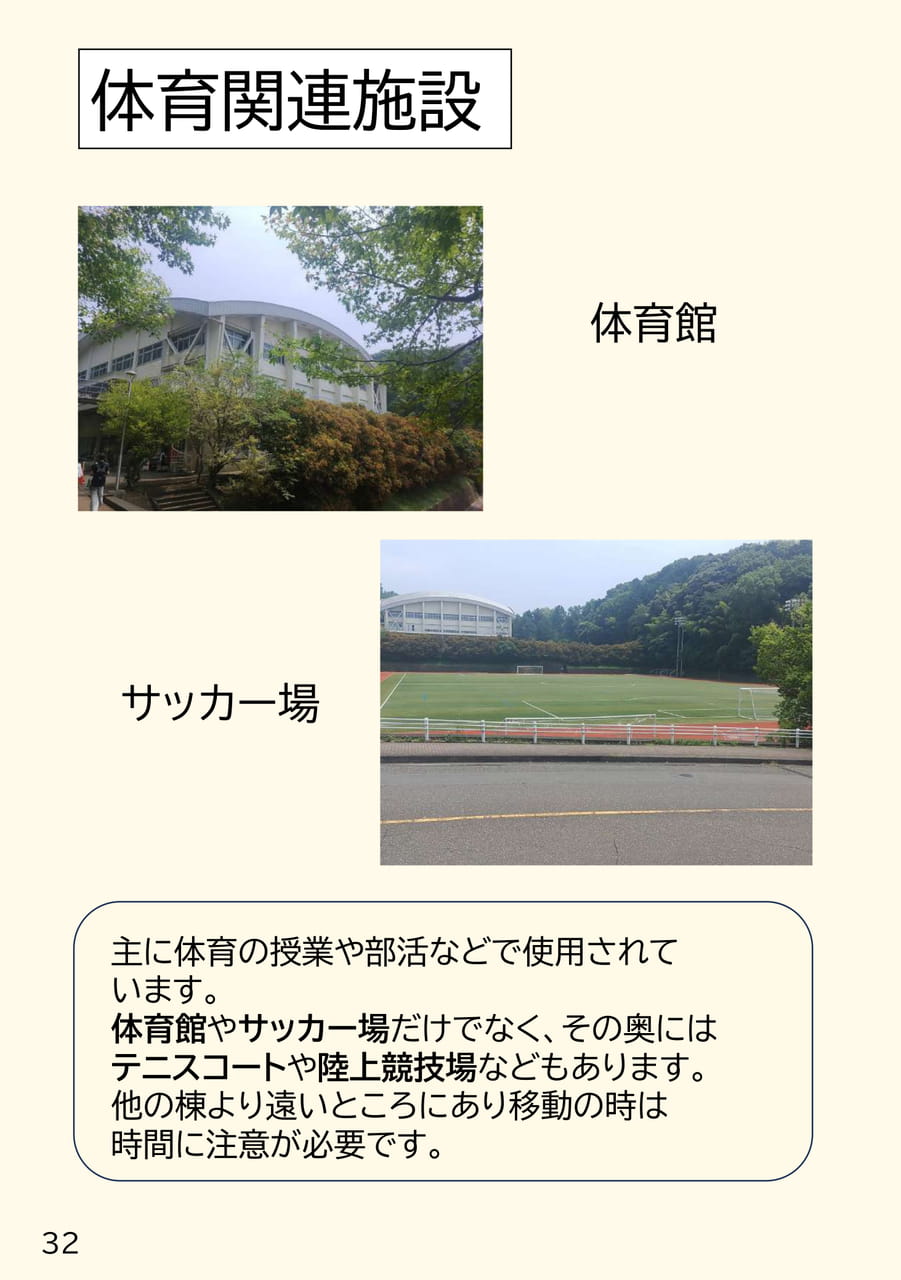 体育関連施設(32ページ目)