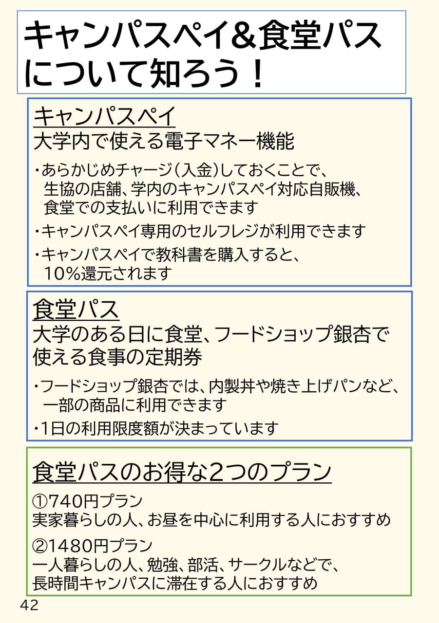 キャンパスペイ・食堂パス(42ページ目)