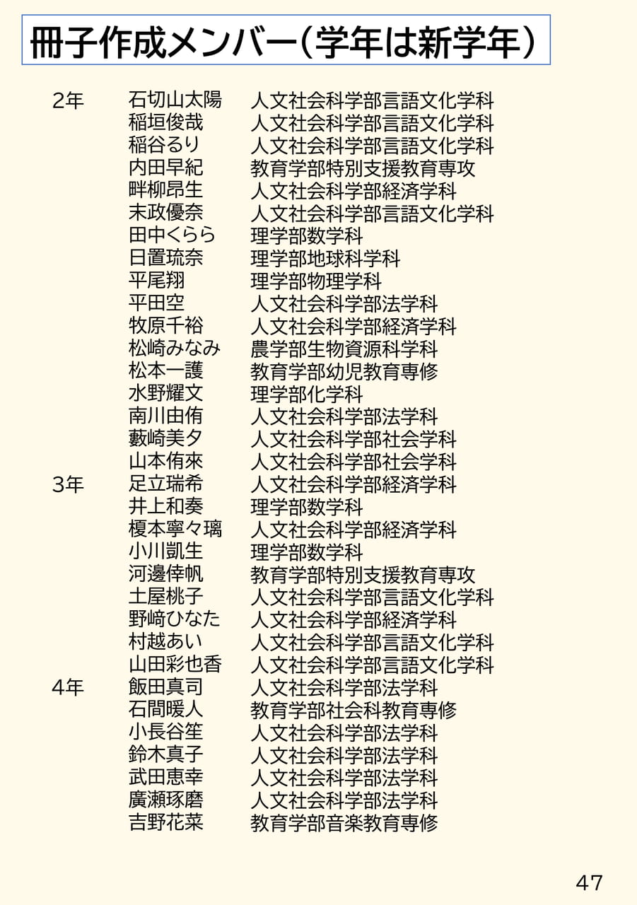 冊子作成メンバー(47ページ目)