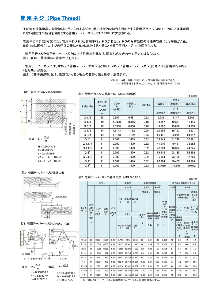 Page 71（71ページ目）