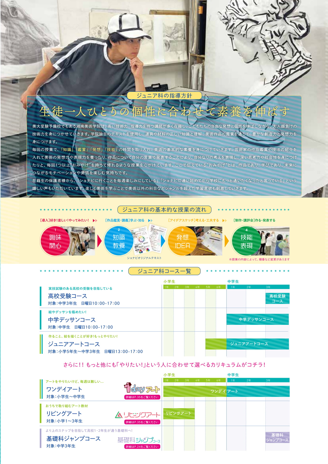 Page 31(31ページ目)