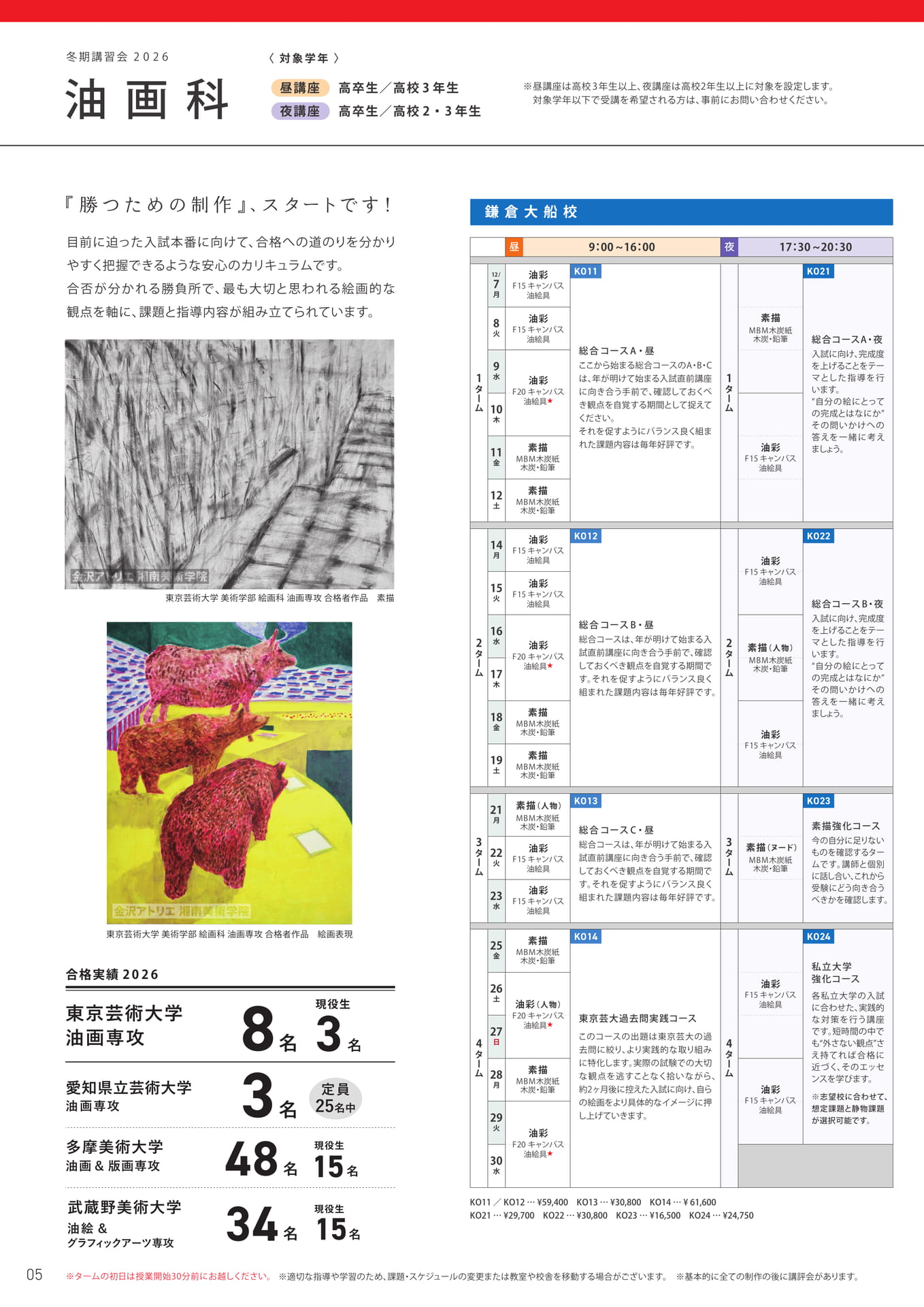 油画科 冬期講習会（6ページ目）