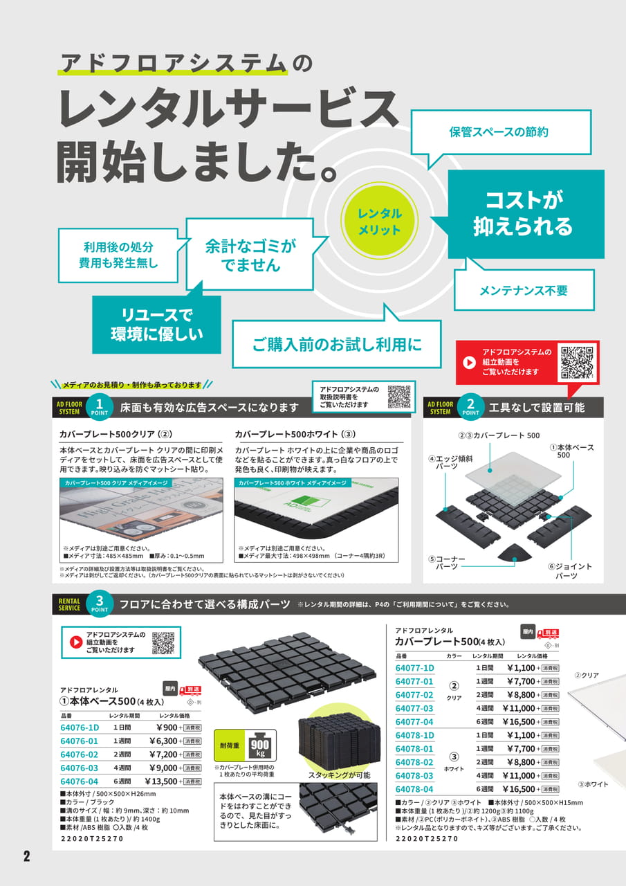 Page 2（2ページ目）