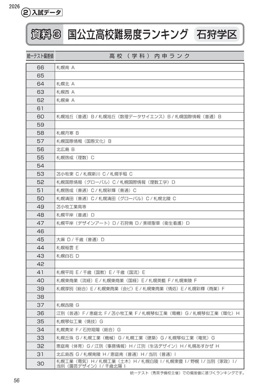 Page (追加)1（2ページ目）