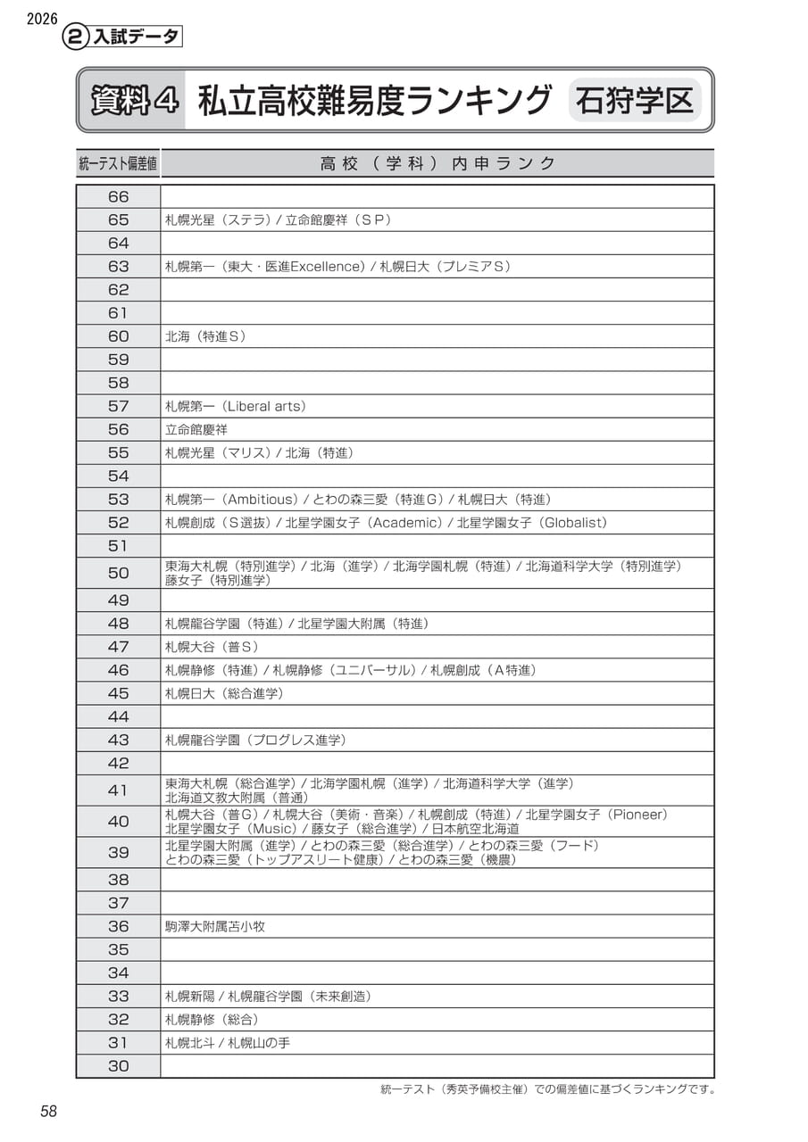 Page (追加)3（4ページ目）