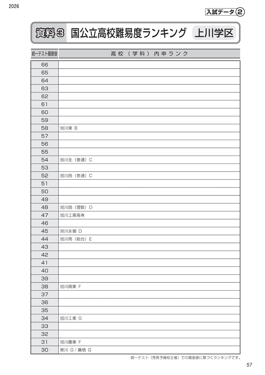 Page (追加)4（5ページ目）
