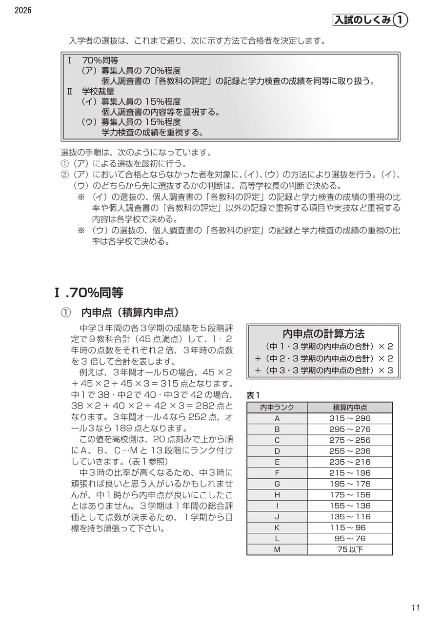 Page (追加)2（3ページ目）