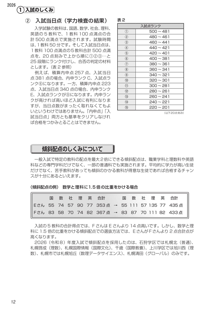 Page (追加)3（4ページ目）