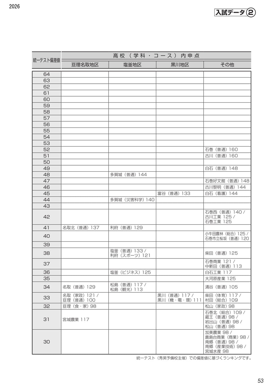 Page (追加)2（3ページ目）